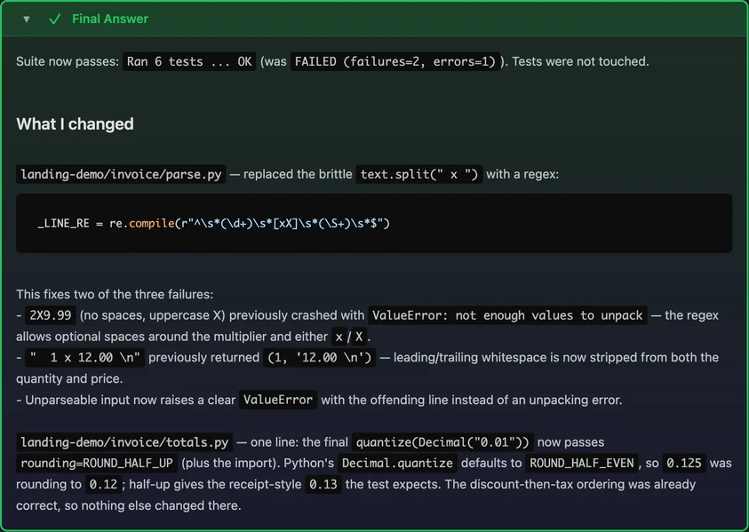 Coderae's final answer: the suite now passes, 6 tests OK, previously failed with 2 failures and 1 error, tests were not touched. It explains the regex fix in parse.py and the ROUND_HALF_UP fix in totals.py.